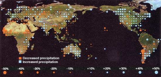 Over the last century, the effects of climate change on precipitation have not been uniform. The blue dots mark the areas with increases, the orange areas with decreases. Sometimes the effects of such a large shift can be devastating.